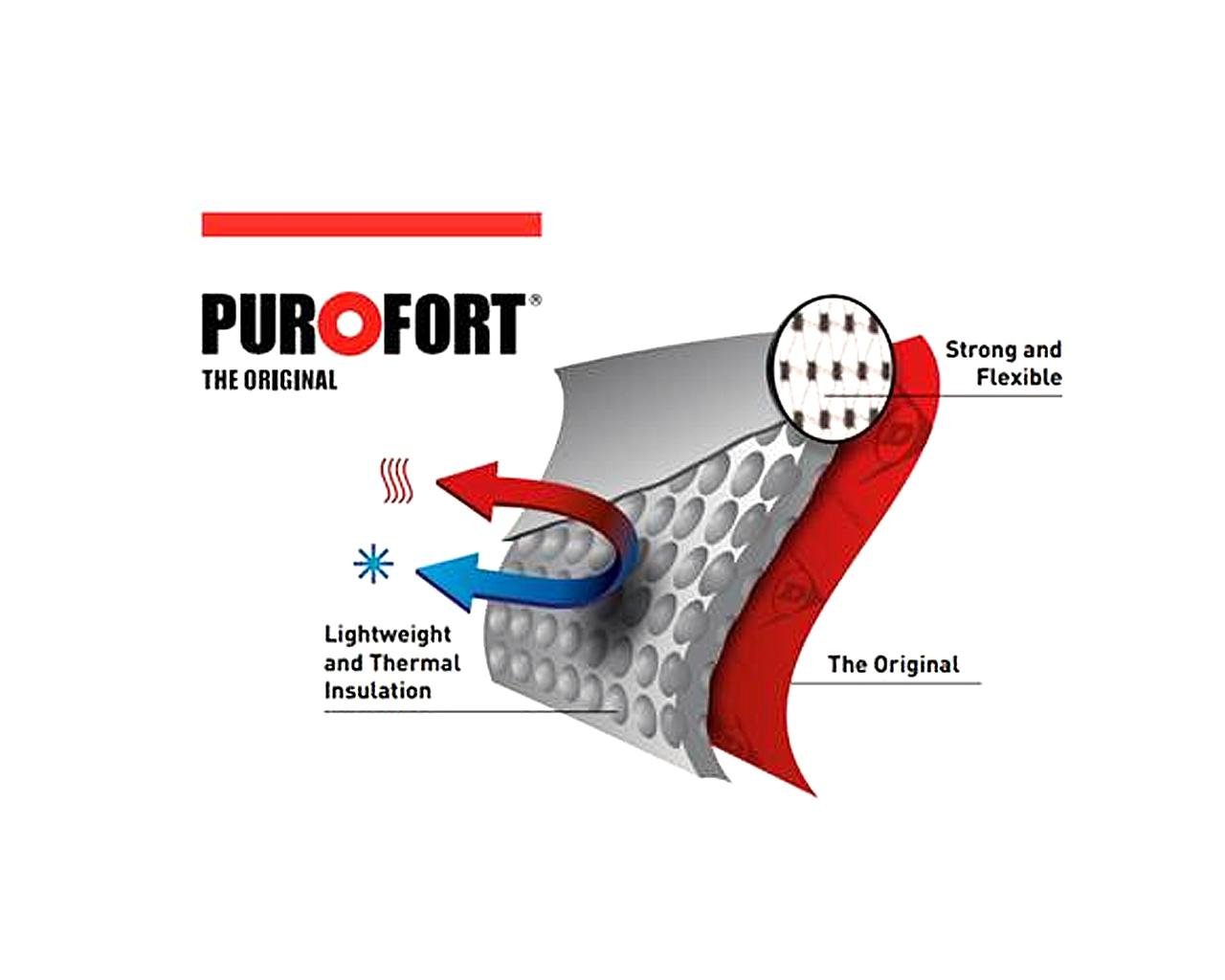Dunlop ® Purofort Thermo+ S5 Rubber Boot